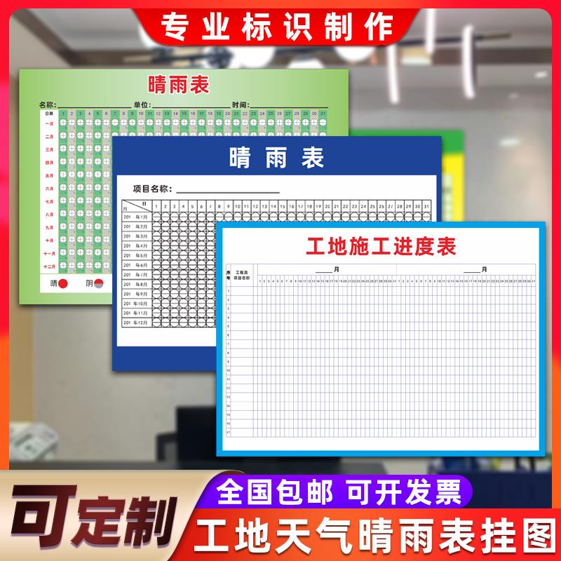 工地施工晴雨表标识牌工程现场进度表施工现场晴雨表天气变化日历海报墙贴纸定制
