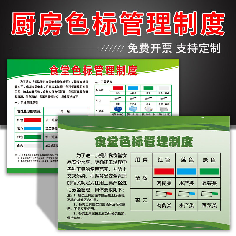 厨房色标管理标识牌 学校幼儿园食堂毛巾砧板刀具使用规则分类标准4D5S6S切配工具厨房管理制度牌提示牌定制图片