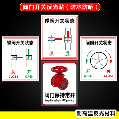 阀门开关反光标识牌球阀开关标贴蝶阀状态闸阀常开常闭标志牌警示提示牌警告标识贴磁性牌保持常开标牌定制