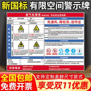 废气处理塔有限空间作业安全警示告知牌储罐水井受限空间作业安全警示牌标识职业危害危险源警告牌子定制定做