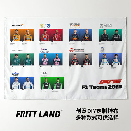 F1合照车队车手赛车车迷海报