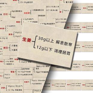 108张中药剂量归纳贴纸中药学医学生笔记干货药效重点速记diy贴画