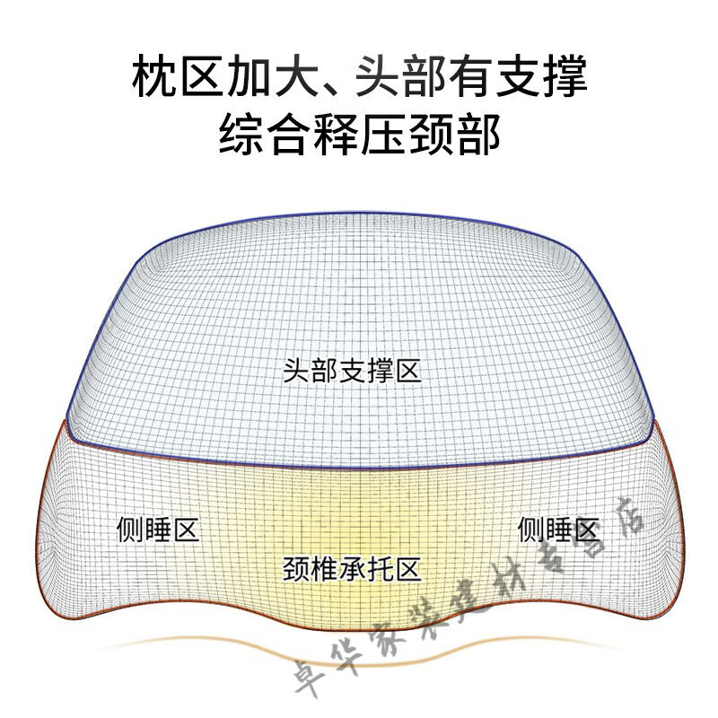 头防打呼噜枕头睡觉专用防呼噜消打鼾止鼾整头枕芯标准款粉色