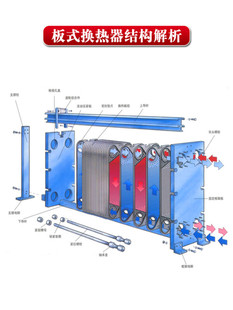 换热器304不锈钢可拆卸换热器蒸汽锅炉泳池换热器工业用家用B 板式