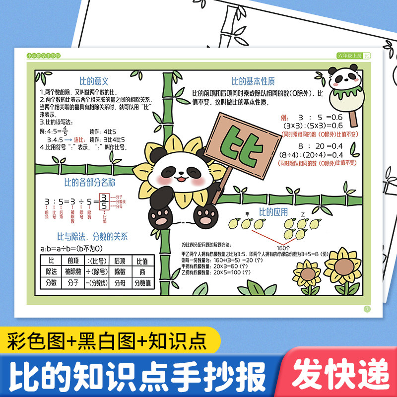 六年级比的认识数学手抄报模板小学生知识点思维导图单元主题学习小报