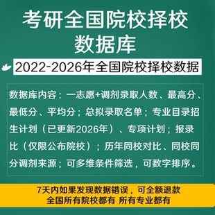 2627渡研考研院校数据复试拟录取名单报录比一志愿调剂考研择校数