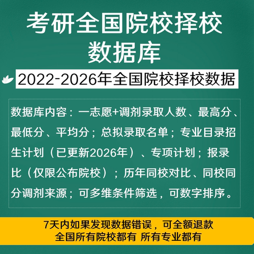 2627渡研考研院校数据复试拟录取名单报录比一志愿调剂考研择校数