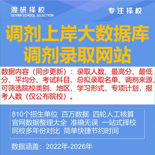 考研指定专业调剂全国院校拟录取名单汇总表数据库
