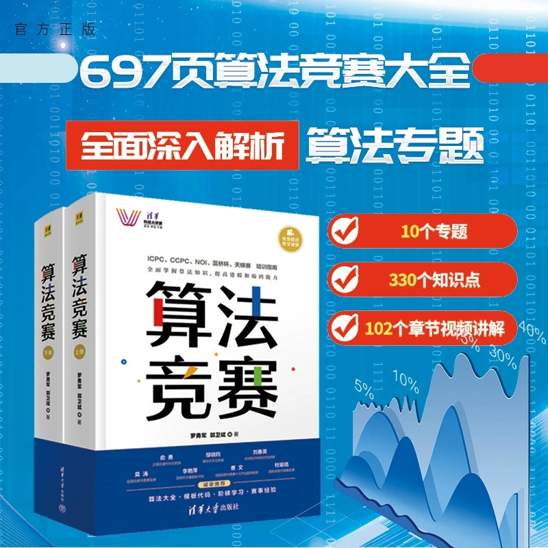 算法竞赛上下全2册罗勇军郭卫斌著全国青少年信息学奥林匹克NOI 中国国际大学生程序设计ICPC CCPC 蓝桥杯教程清华大学出版社