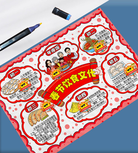 蛇年春节初一到初五饮食文化手抄报传统文化小报线稿可打印涂色a3