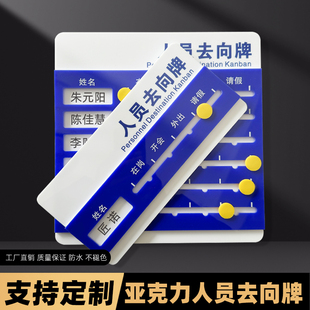 亚克力人员去向牌定制员工在岗离岗状态标识牌可更换姓名公告去向板科室部门工作人员动向通知牌出勤牌指示牌