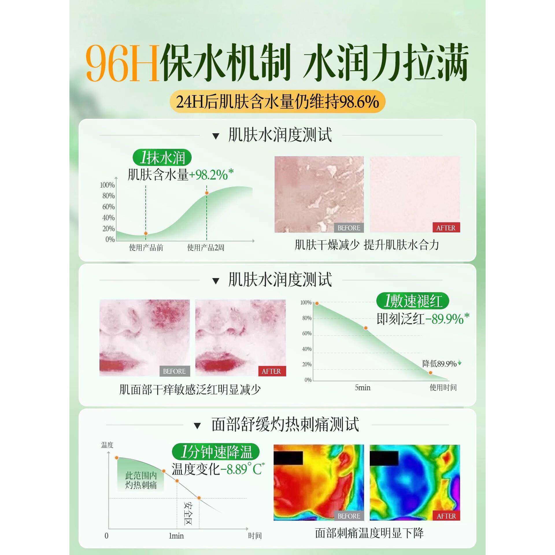 积雪草马齿敏苋爽肤水容量7h保湿修护收缩毛WQS大孔2感肌肤温和秋