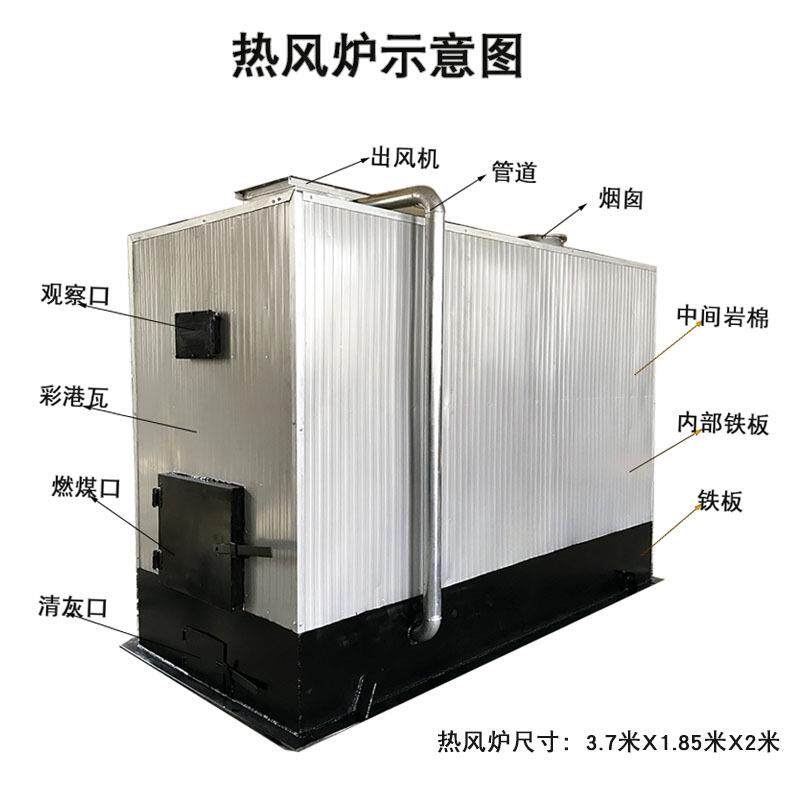华中干热燥风炉风510烘干大型燃煤燃柴天然气烘干炉木材食烘品干
