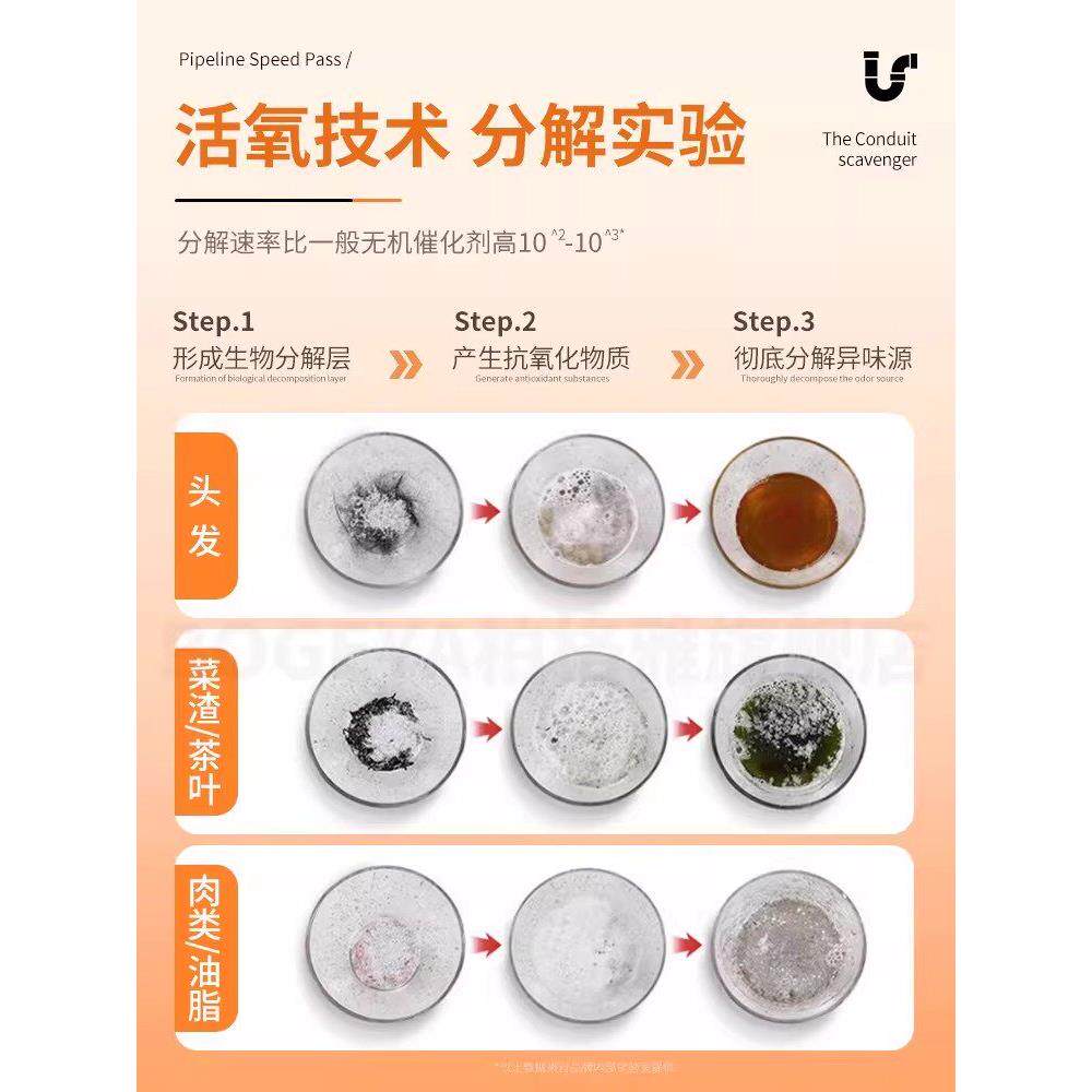 塞【不8伤就道】“嗖”的一下通了~速效疏通溶解通下管水道厕所堵