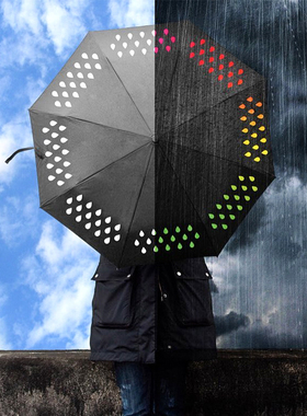 博物×Suck UK遇水变色雨伞晴雨两用小黑伞折叠女神雨伞ins创意