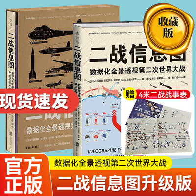 二战信息图升级版【现货速发】