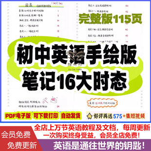 全国通用初中中考英语16大时态手绘版笔记一般过去时一般将来时现在进行时过去进行时现在完成时过去完成时思维导图电子版可打印