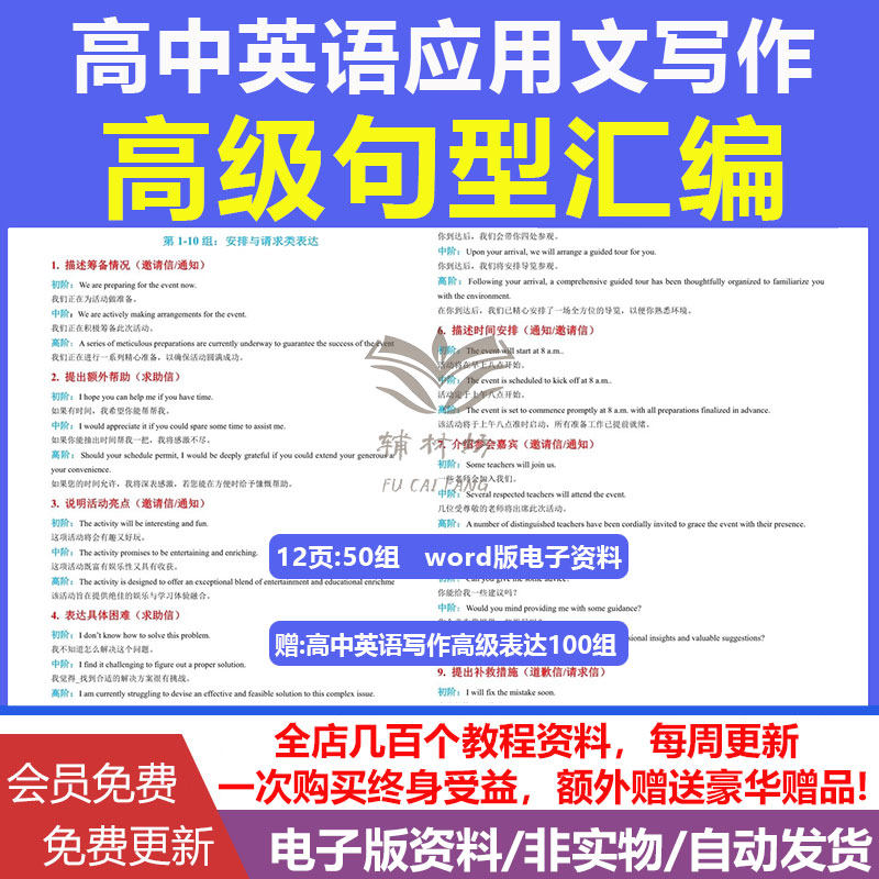 2026高中英语应用文写作电子版高级句型句子汇编翻译练习附答案高级表达中高阶语句英语高考复习作文书信推荐信邀请信通知