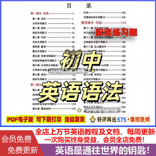 2025年中考初中英语语法讲解和配套练习题含答案中考英语语法专项归纳与汇总pdf高清电子版可打印