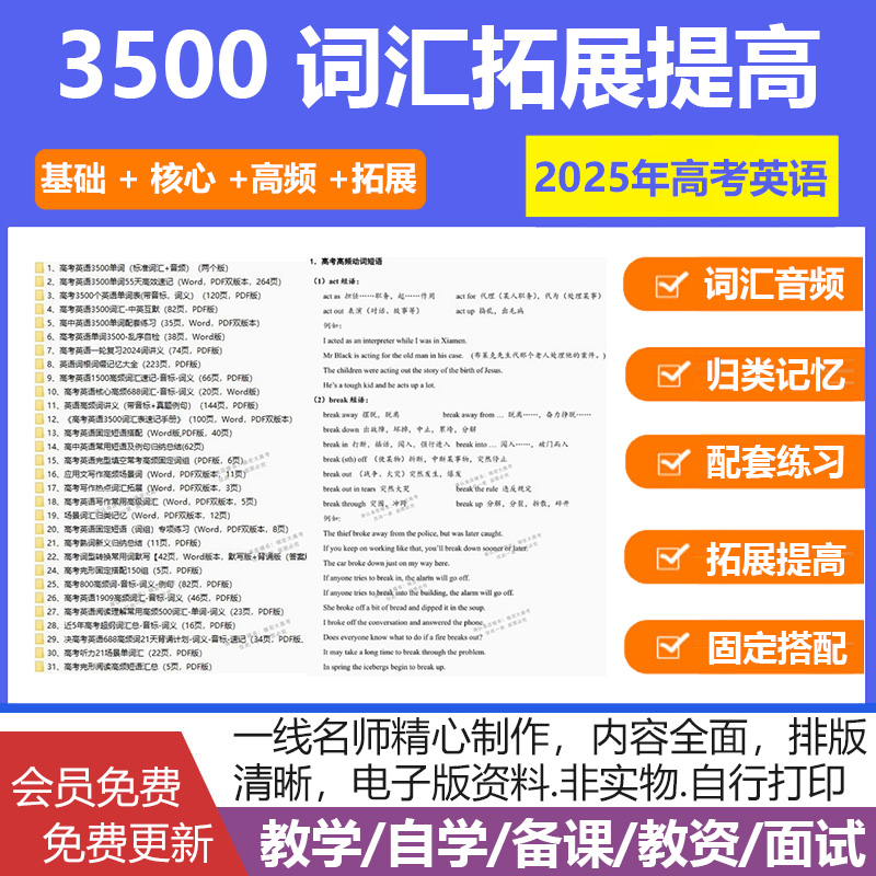 2025高中3500单词高考英语词汇31个专题词组固定短语高频归类单词表电子版资料可编辑可打印高一高二高三高考预习复习