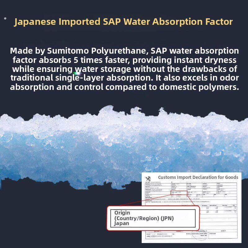 疯狂小狗狗尿垫宠物用品尿片猫尿布泰迪尿不湿吸水加厚诱导100片