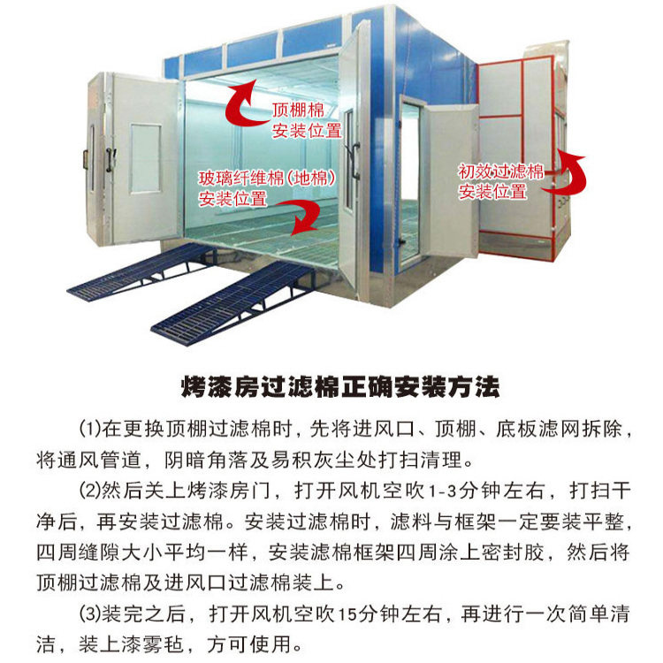 汽车喷漆房顶棉阻燃型