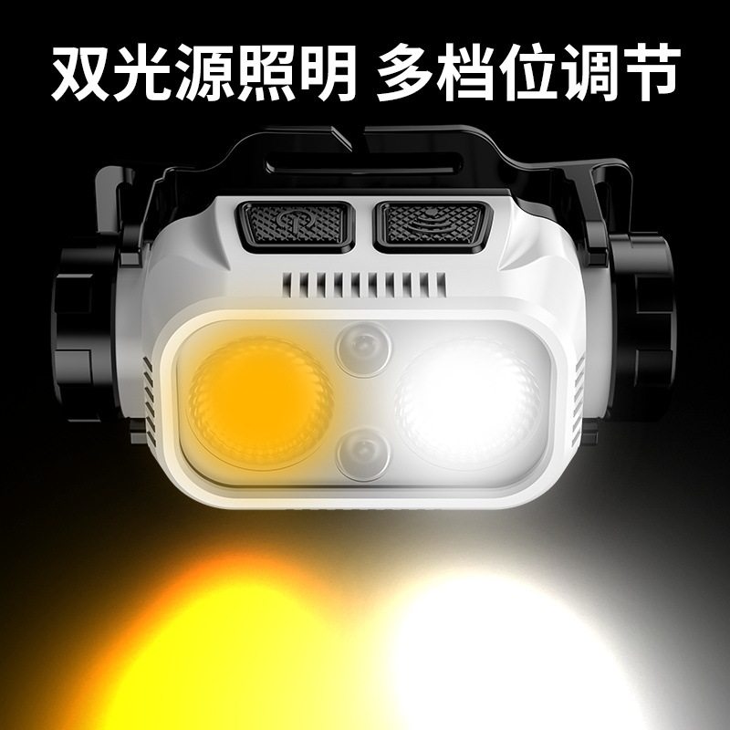 强光头灯长续航锂电超亮