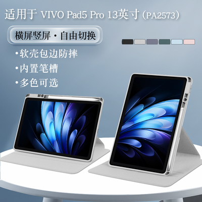 亚克力旋转保护套，横竖支撑