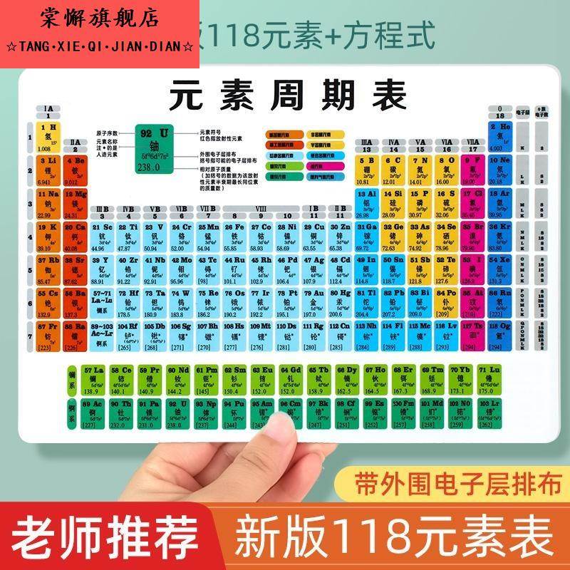 化学元素周期表初中必背知识点学习资料挂图数理化公式方程式卡片