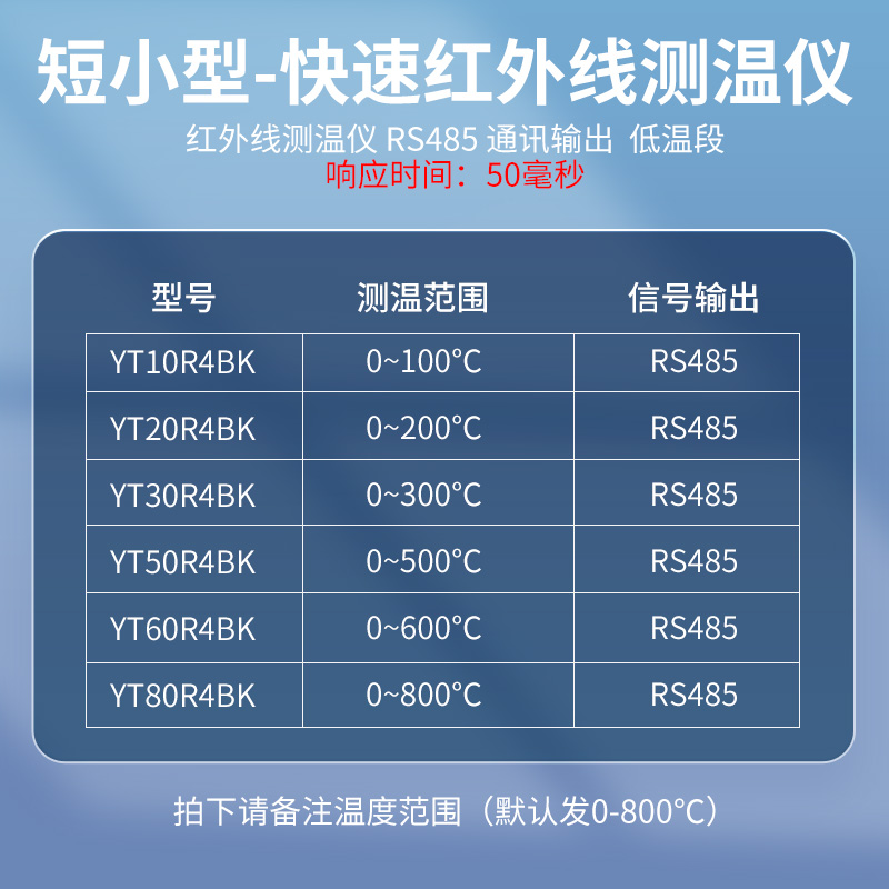 YT10AS短小快速型在线式红外线测温仪探头RS485通讯温度传感器-封面