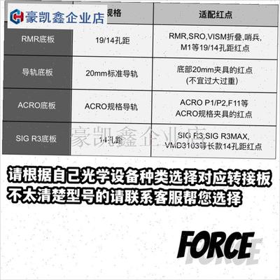 金伯G26红点转接板 RMR底板配件 电手拉柄导轨基R座FORCE工作室.