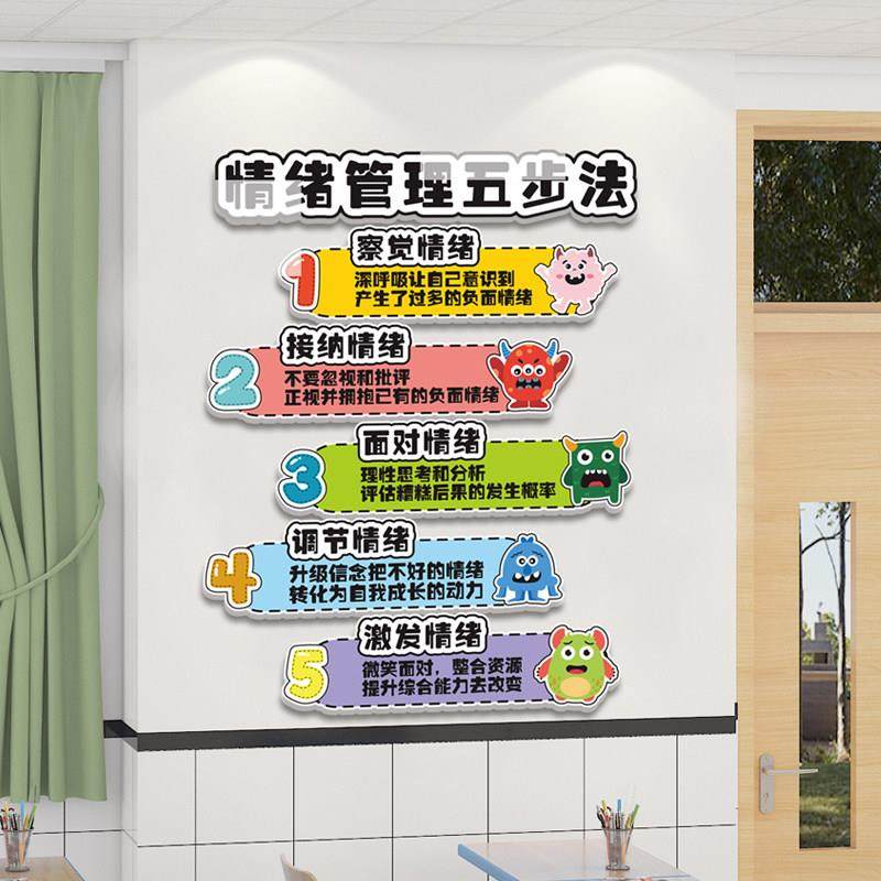 心理角辅导咨询教室文化背景墙面装饰中小学情绪管理班级布置墙贴,家居饰品,文化墙贴,淘宝优惠券,粉丝福利购,淘宝优惠卷