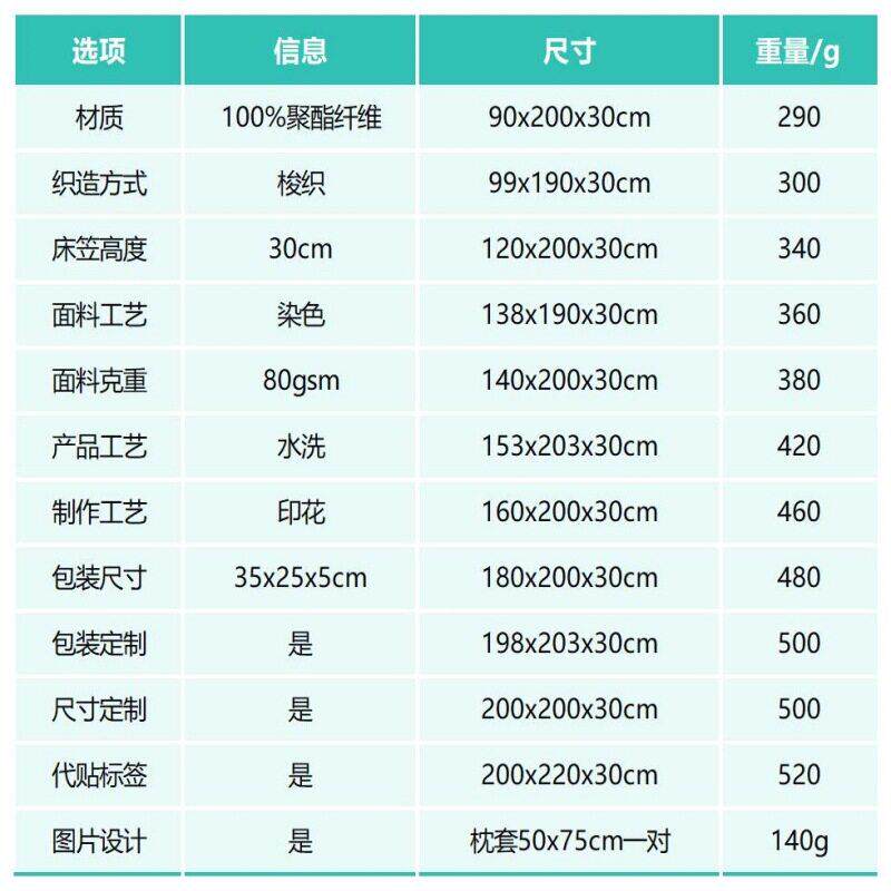 跨境保外贸印梦花笠防尘亲YH-1肤床罩床床枕套，席思护套