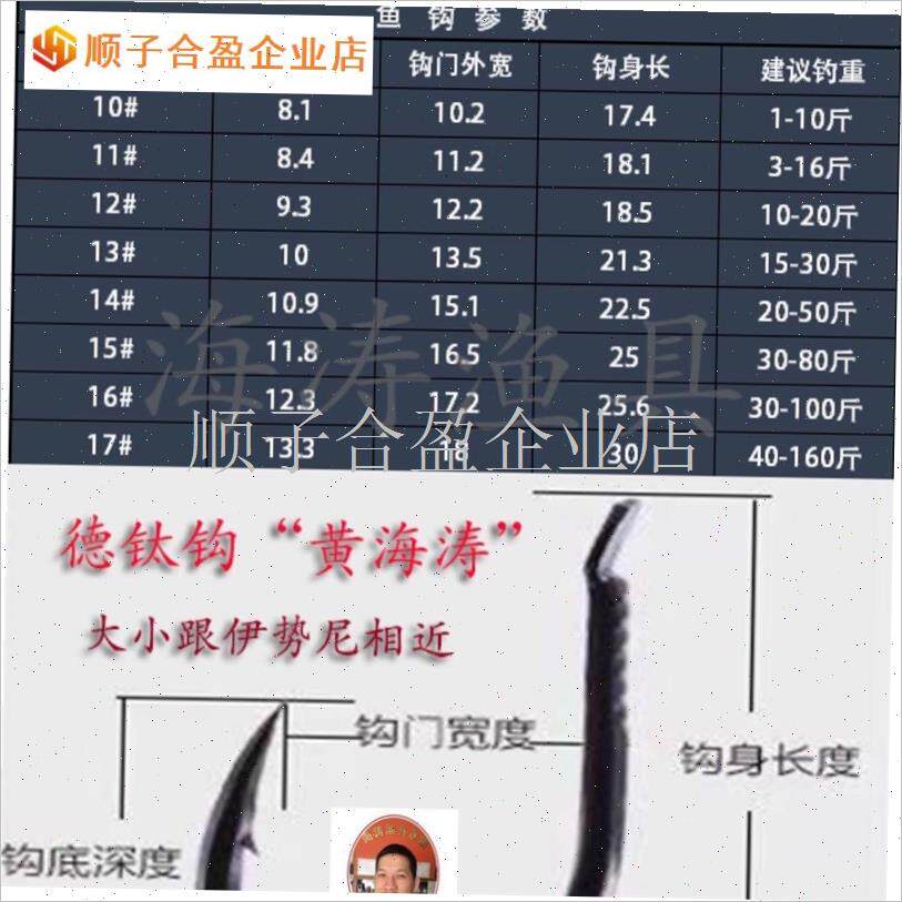 新款德国钛合金巨物青r鱼钩进口鱼钩大物黑坑草T鱼正嘴歪嘴散装.