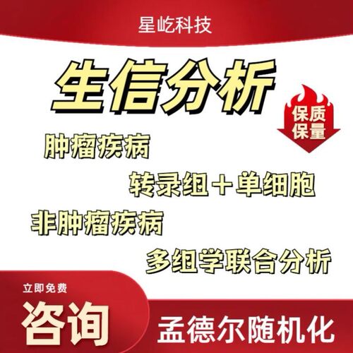 Ppi,蛋白互作,cytoscape, hub gene,网络药理学,聚类热图