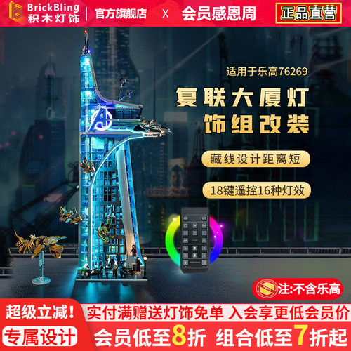 适用于乐高复联大厦76269展示盒