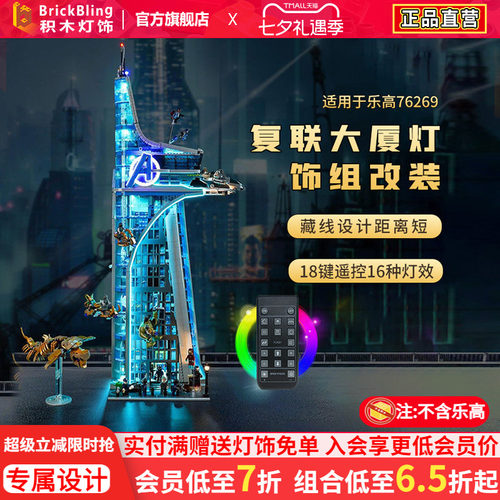 适用于乐高复联大厦76269展示盒