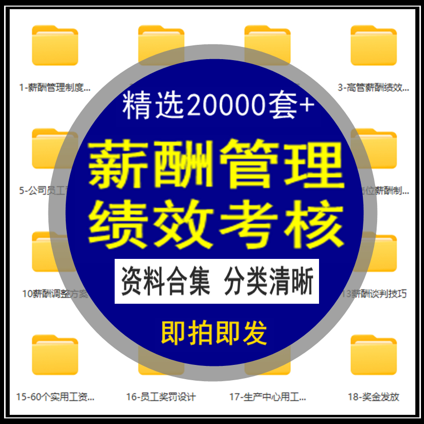 绩效考核与薪酬激励管理方案设计员工KPI体系企业制度评价标准