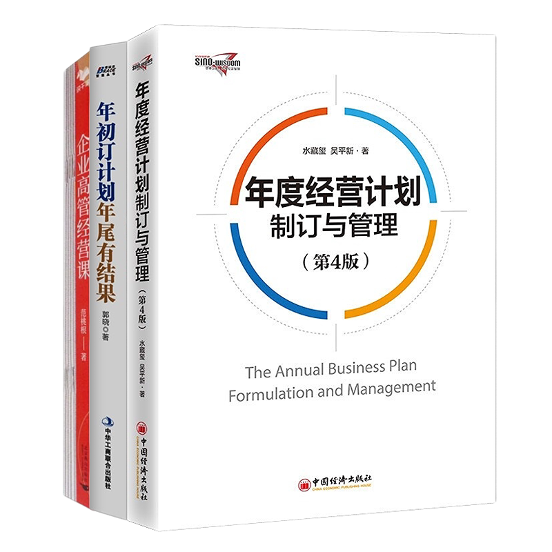 战略企业年度经营计划管理