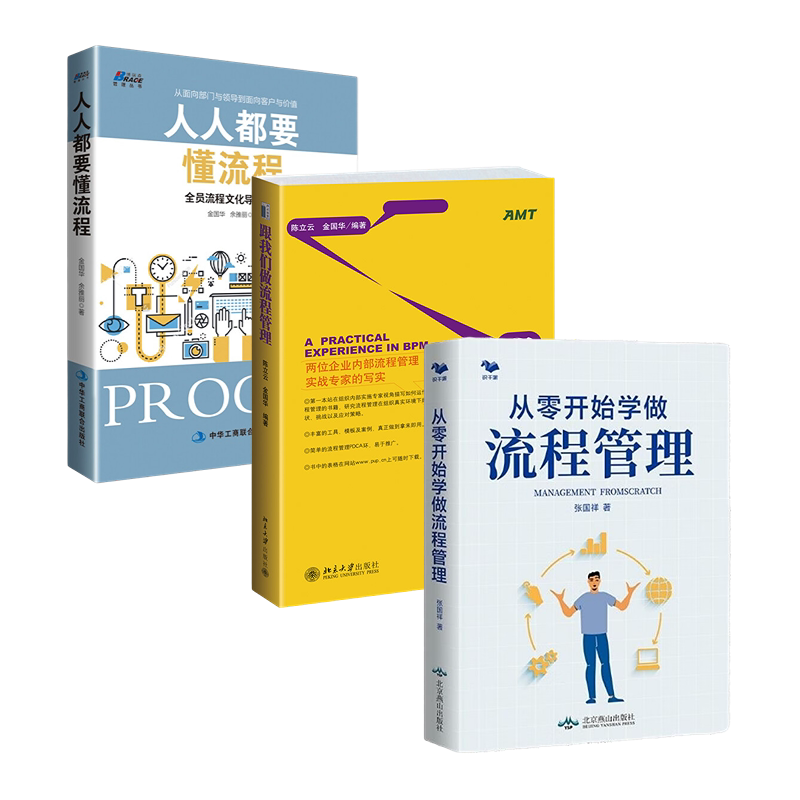流程管理全员流程文化导入手册