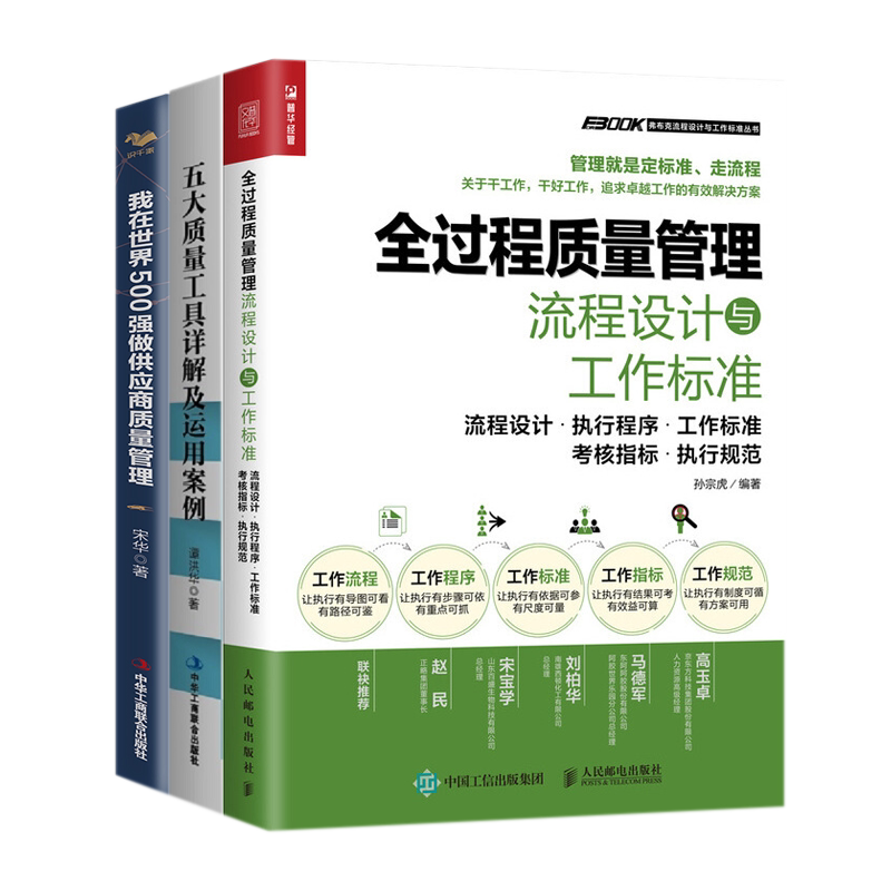 质量管理链条过程控制工具详解