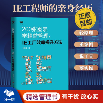 2020年新版图表精益管理工厂效率