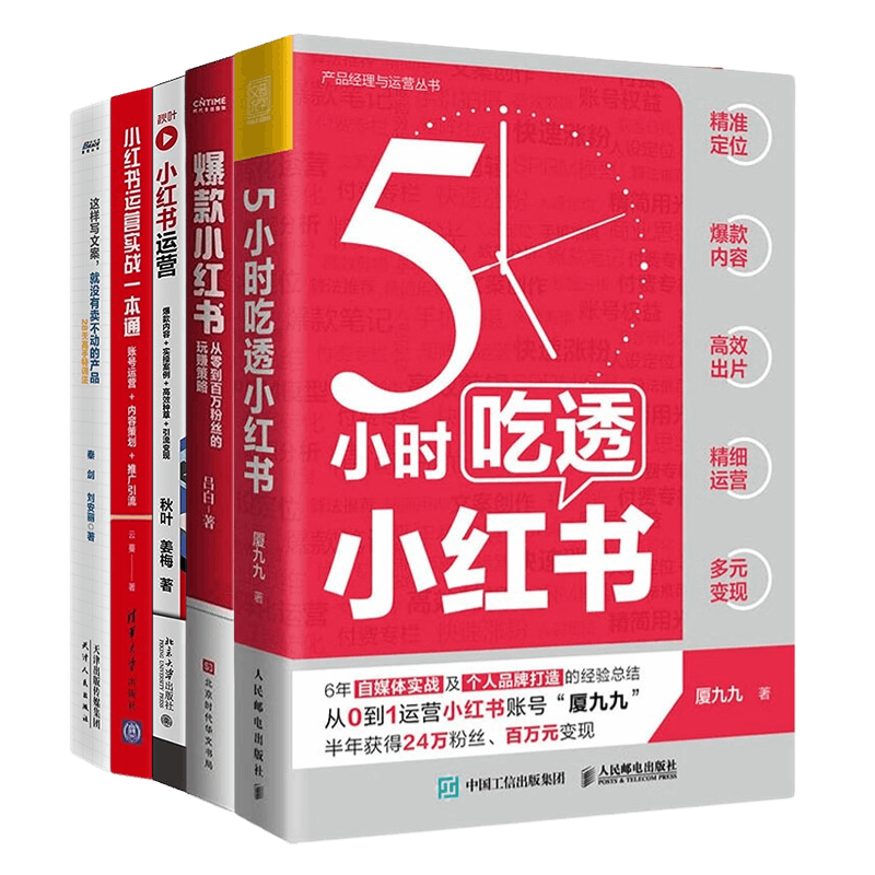引流变现运营实战文案小红书