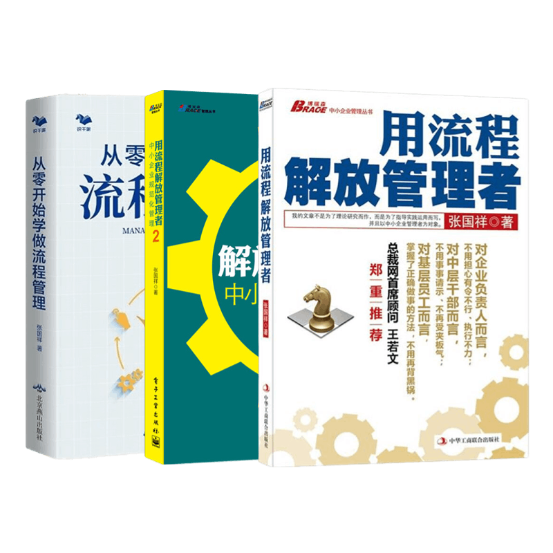 张国祥流程管理解放管理者