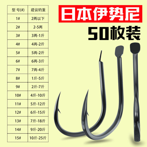 日本进口伊势尼鱼钩正品十大品牌