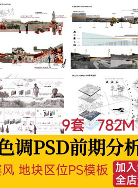 灰色调场地地块区位模板块 竞赛风现状景观前期分析图PSD分层素材