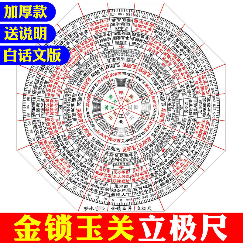 立极尺金锁玉关走马阴阳