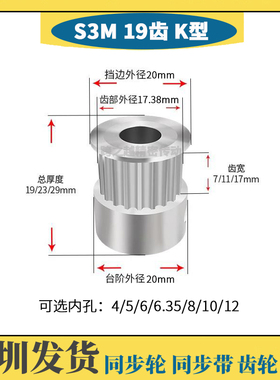HTPS不锈钢S3M19齿槽宽7/11/17 SUS304 BF型 同步带轮 内孔4-12mm