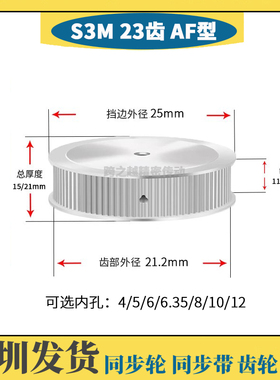 HTPS不锈钢S3M23齿槽宽11/17 SUS304两面平AF型同步轮 内孔4-12mm