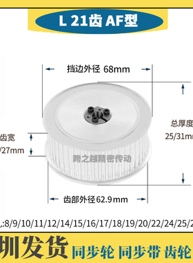 ECB/HPLA现货L21齿免键AF型齿宽21/27胀紧套同步轮涨套内孔8-25mm